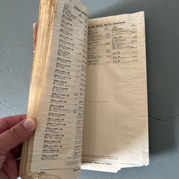 Gates Rubber Company V belt Replacement Guide 1950 - Picture 7 of 7